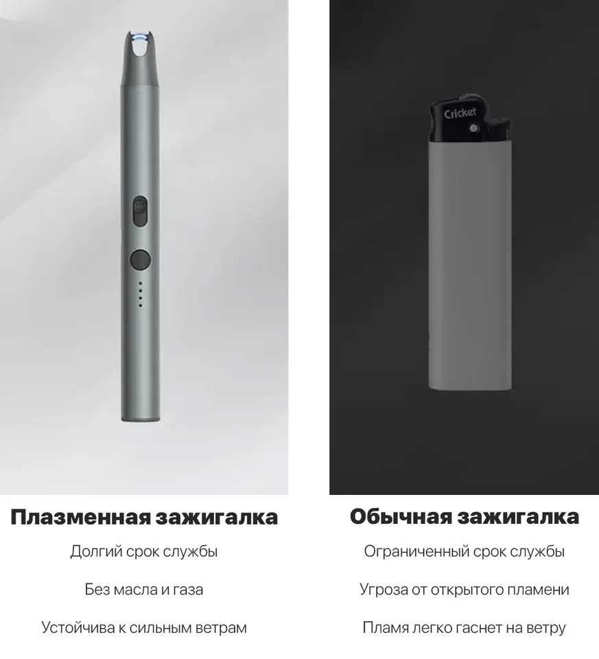 Плазменная зажигалка Xiaomi ATuMan Duka Plasma Ignition Pen (2)