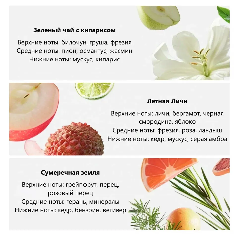 Автоматический ароматизатор воздуха Xiaomi Mijia Automatic Fragrance Machine Set 2 (2)