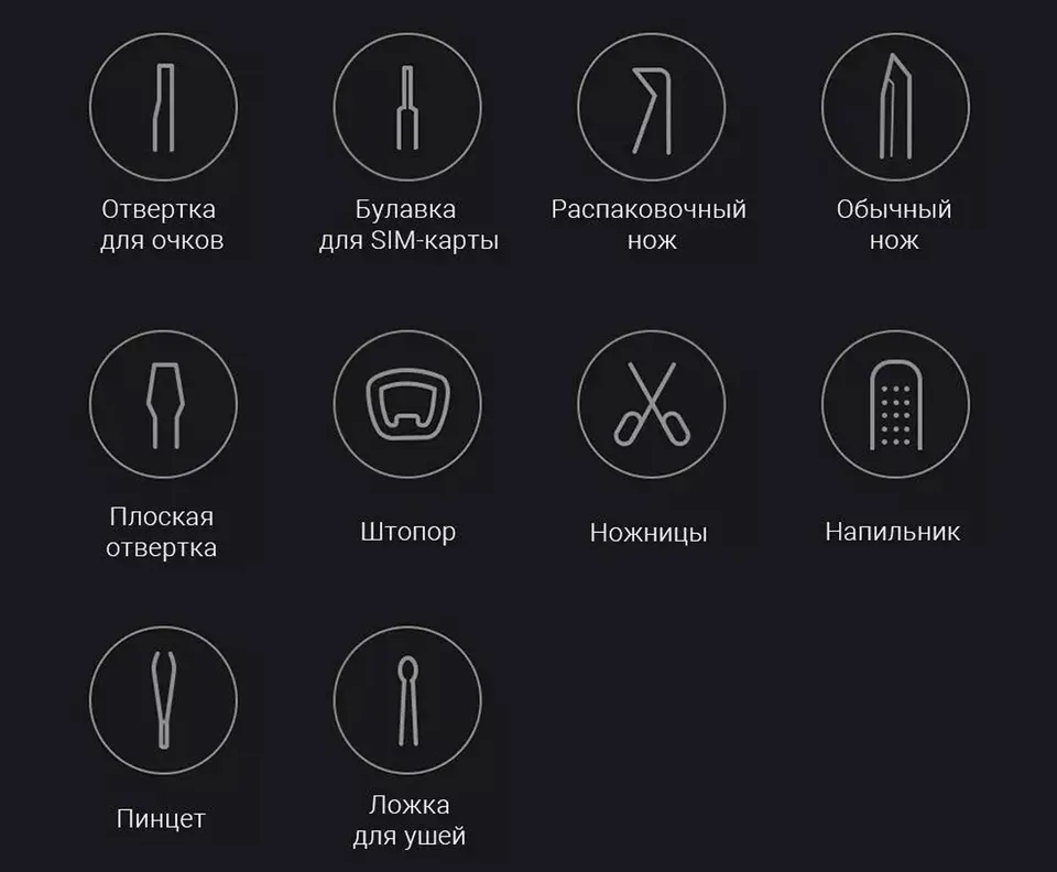 Мультитул Xiaomi HuoHou Mini Multi-Tool (2)