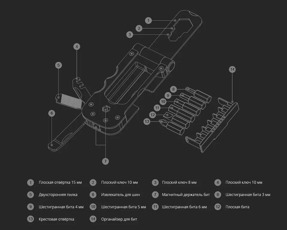 Мультитул для велосипеда Multifunctional Bicycle Tool (3)