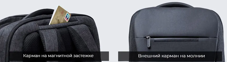 Рюкзак Xiaomi Business Multifunctional Backpack 2 (6)