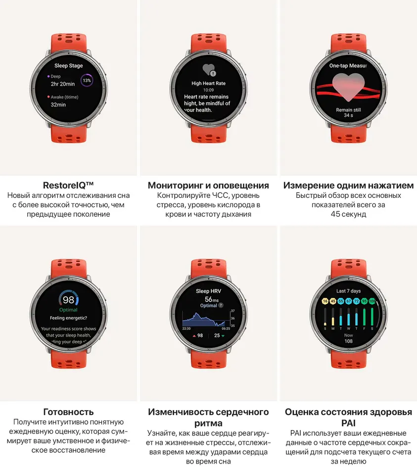 Смарт-часы Xiaomi Amazfit Active 2 (10)