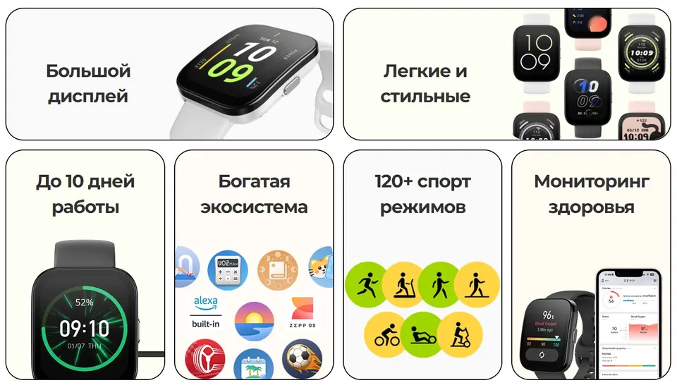 Смарт-часы Xiaomi Amazfit Bip 5 (2)