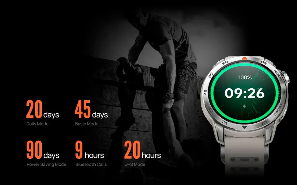 Смарт-часы Xiaomi Mibro Watch GS Pro 2 (9)