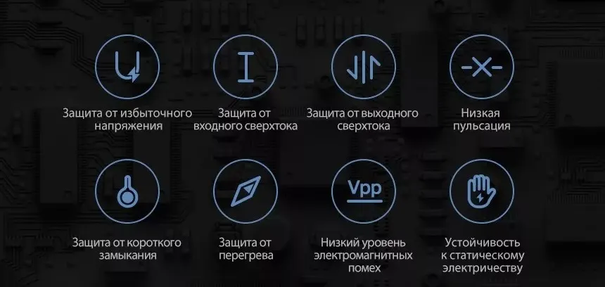 Зарядное устройство Xiaomi 65W GaN Charger (Type-A + Type-C) (2)