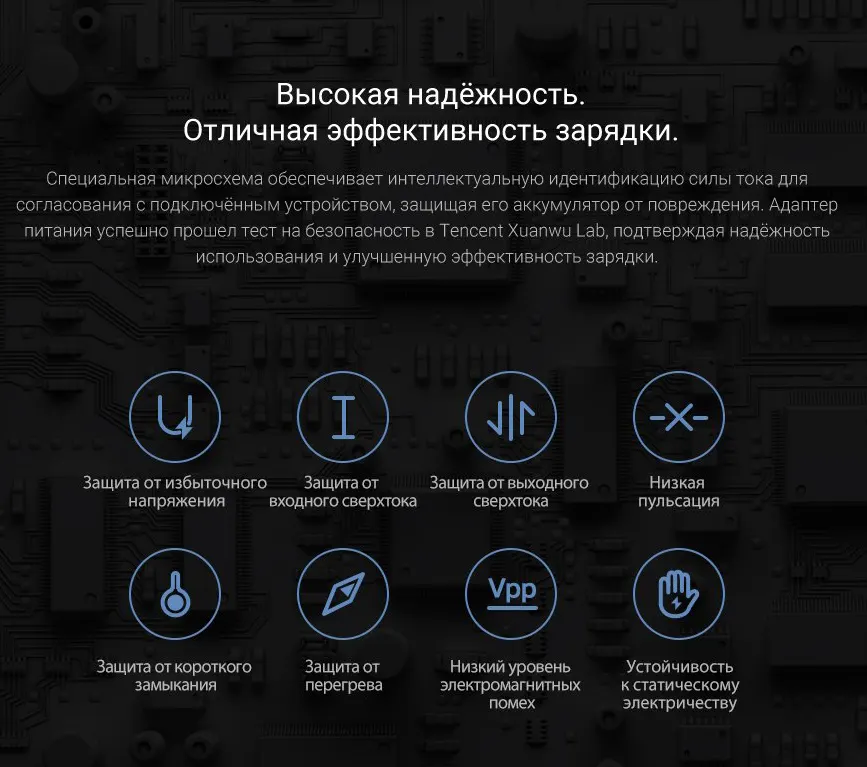Зарядное устройство Xiaomi Mi 65W Fast Charger with Gan Tech (8)