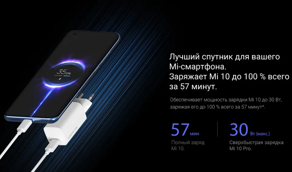 Зарядное устройство Xiaomi Mi 65W Fast Charger with Gan Tech (4)