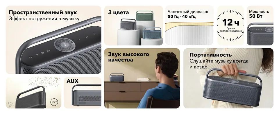 Портативная колонка Anker Motion X600 (2)