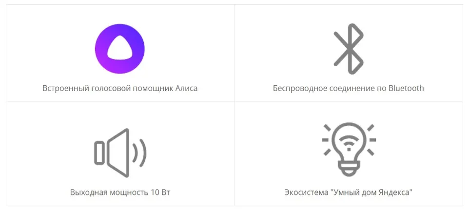 Умная колонка Яндекс Станция Мини 2 (2)