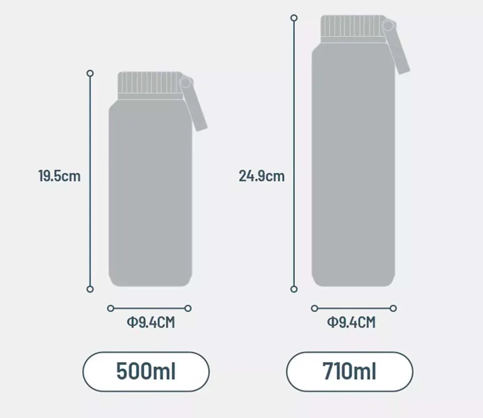 Термос для воды Tyeso 710ml (TS-8756C) (2)