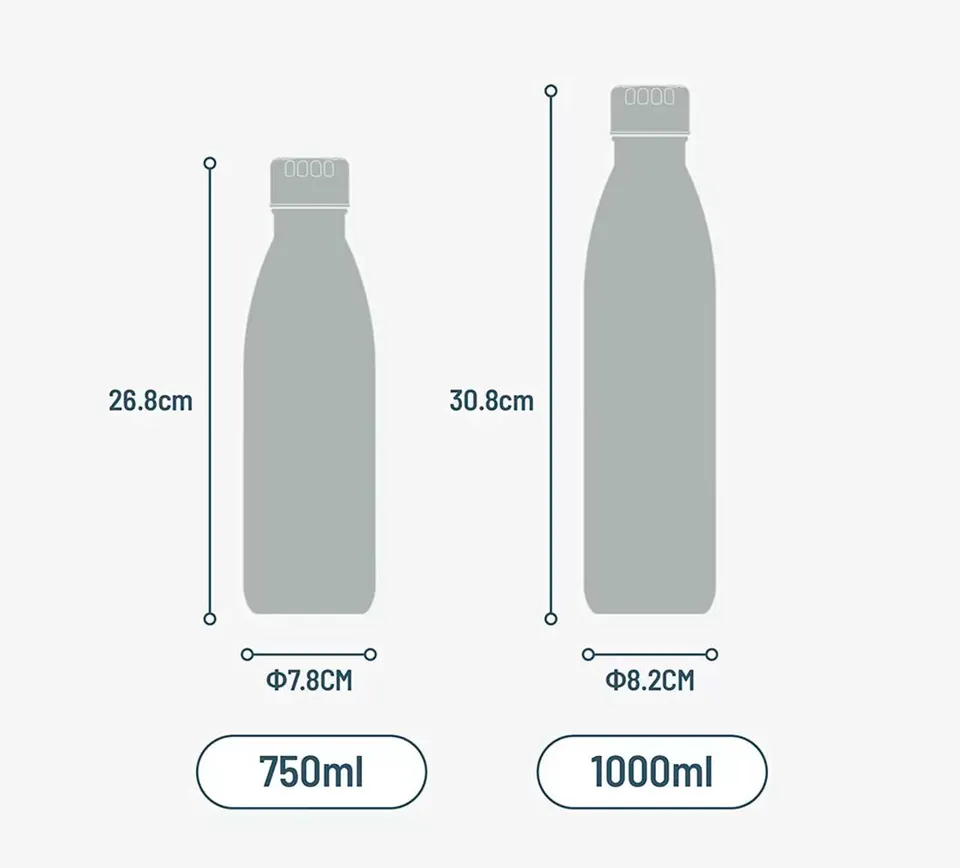 Термос для воды Tyeso 1000ml (TS-8843) (2)
