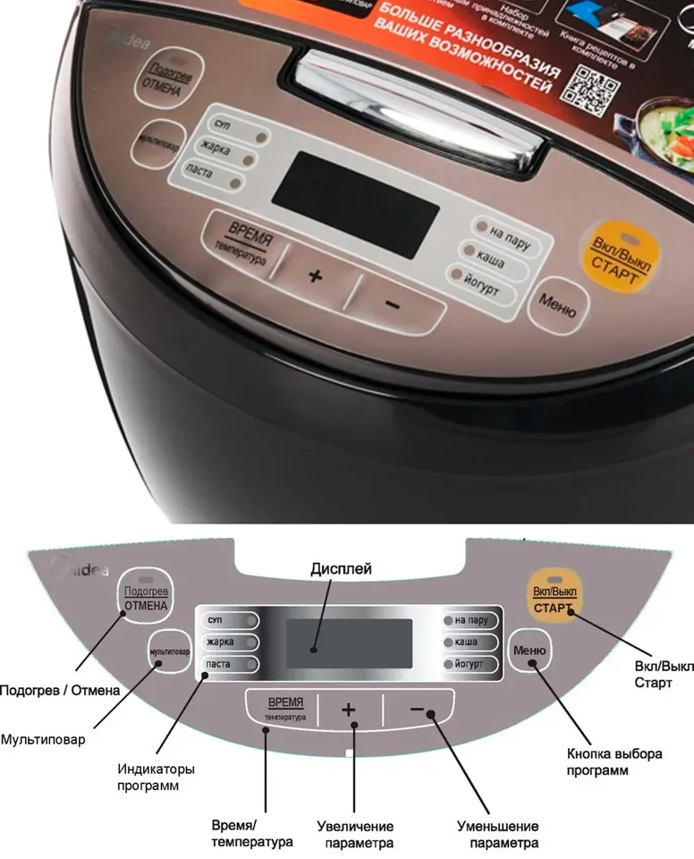 Мультиварка 5L Midea (MPC-6021) (1)