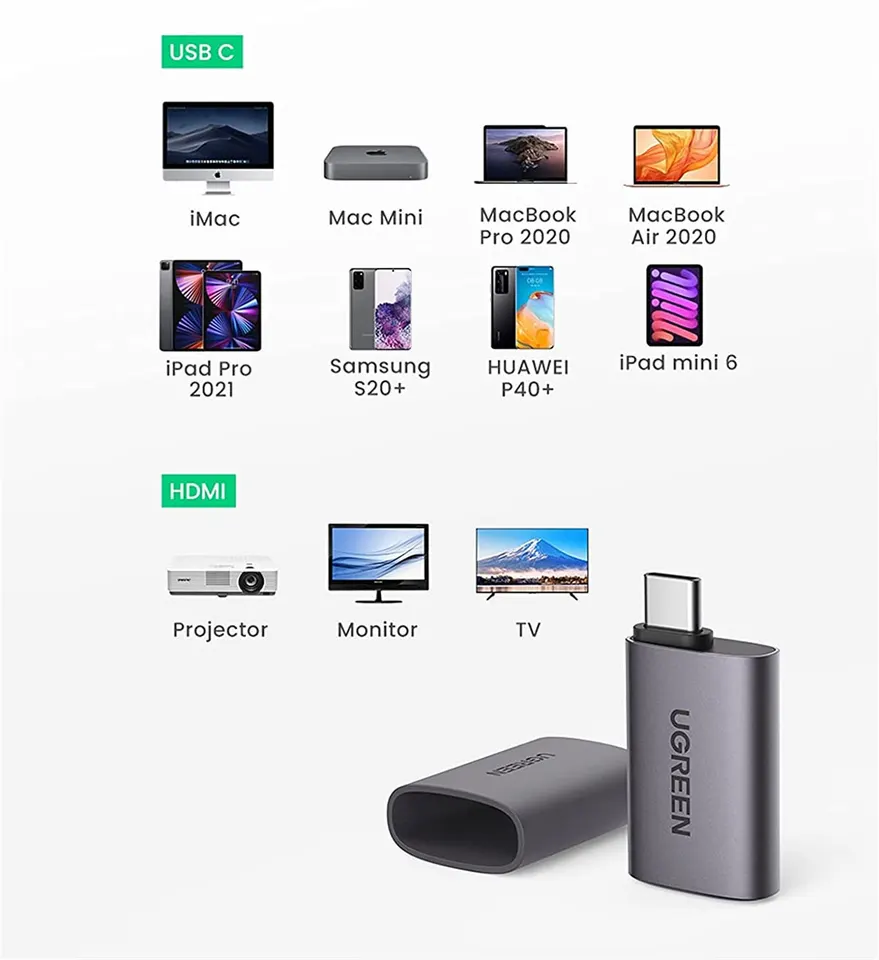 Адаптер Ugreen USB-C Male to HDMI Female Adapter (70450) (3)