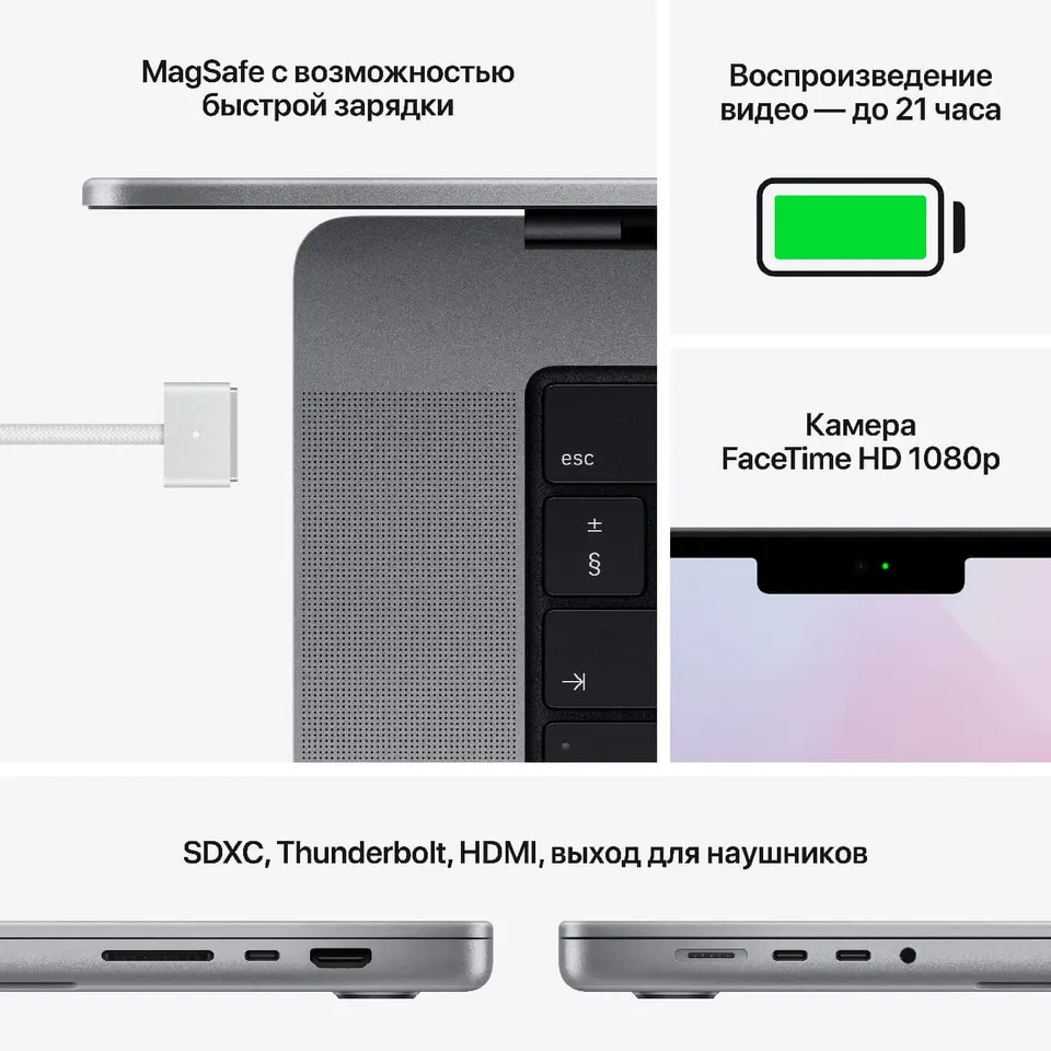 Ноутбук Apple MacBook Pro 14" 2021 Apple M1 Pro chip with 8‑core CPU and 14‑core GPU (16+512GB SSD) (4)