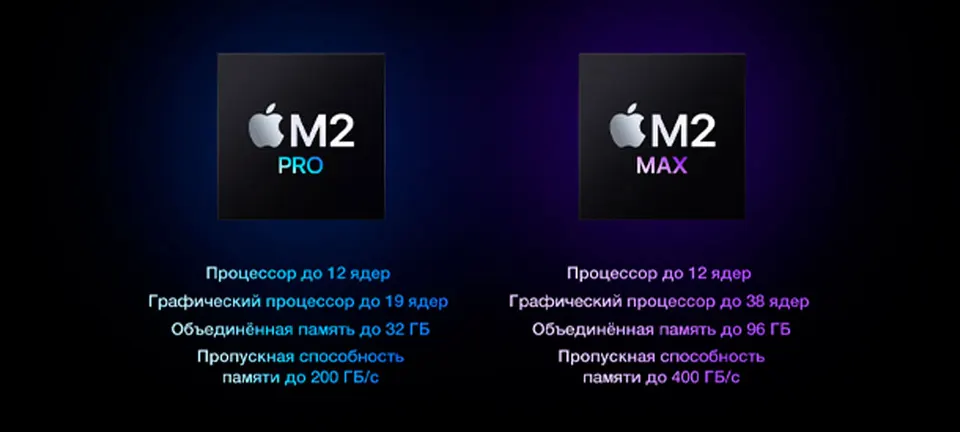 Ноутбук Apple MacBook Pro 16.2" 2023 Apple M2 Pro 12-core CPU 19-core GPU (16+512GB) (2)