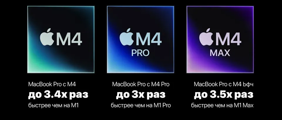 Ноутбук Apple MacBook Pro 16" 2024 M4 Max 16‑core CPU/ 40‑core GPU (48GB+1TB SSD) (2)
