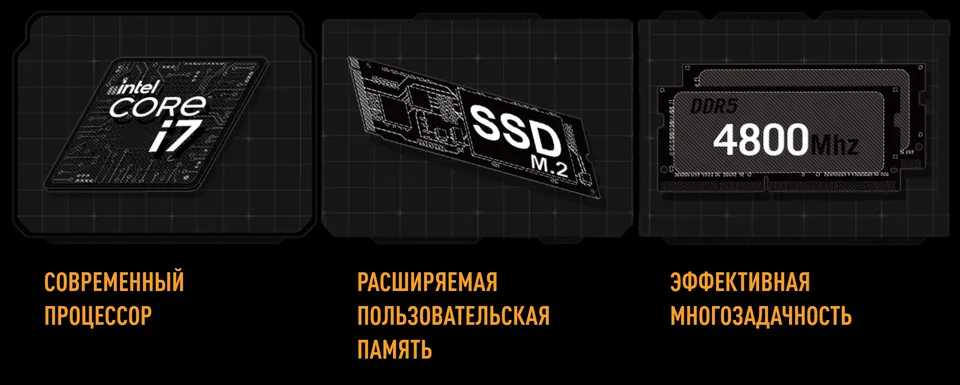 Ноутбук ASUS TUF Gaming 15.6" 144Hz Intel Core i5-12500H 12th Gen/ Nvidia Geforce RTX 3050 4GB (16+512GB SSD) (4)