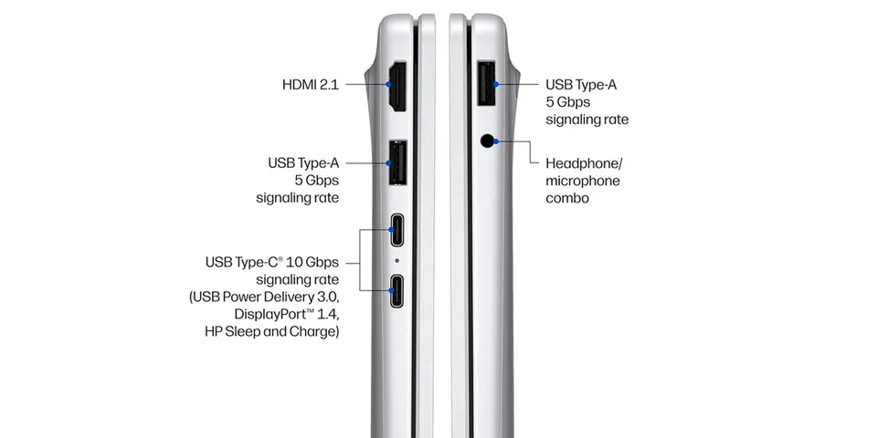 Ноутбук HP OmniBook 3 14-hz0015dx 14" 2K IPS Touch / Snapdragon X X1-26-100 / Qualcomm Adreno Graphics (16GB + 512GB SSD) Win 11 (9)