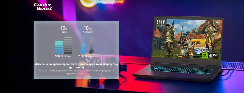 Ноутбук MSI Thin 15 Gaming Intel Core i5-12450H 12th Gen/ Nvidia Geforce RTX2050 4GB (16GB+512GB SSD) Win11 (3)