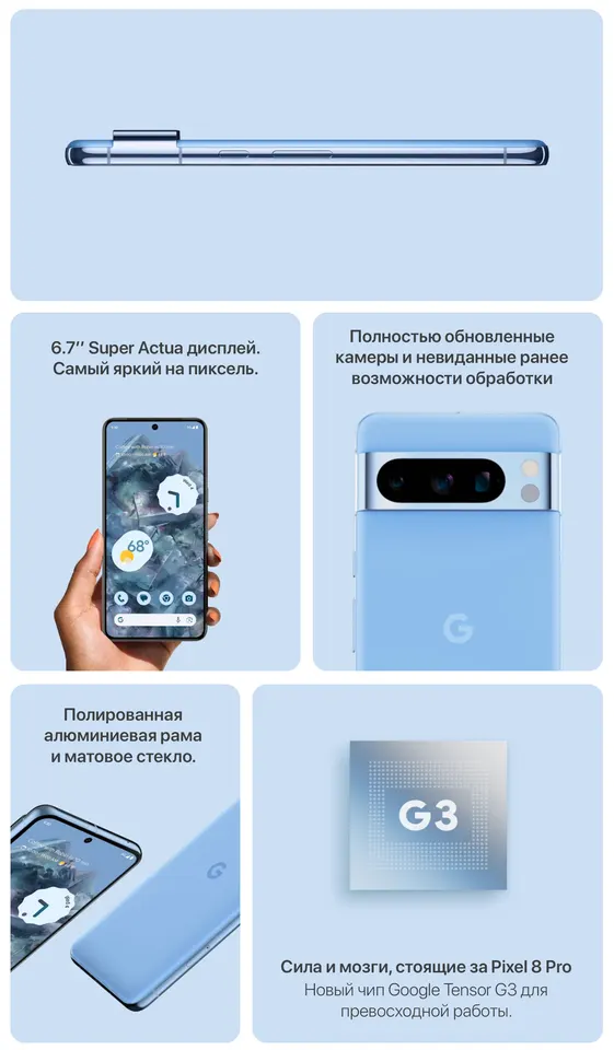 Google Pixel 8 Pro 12+256GB US (2)