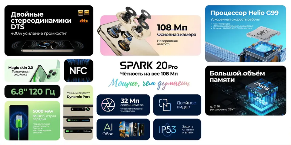 TECNO SPARK 20 PRO 8+256GB (2)