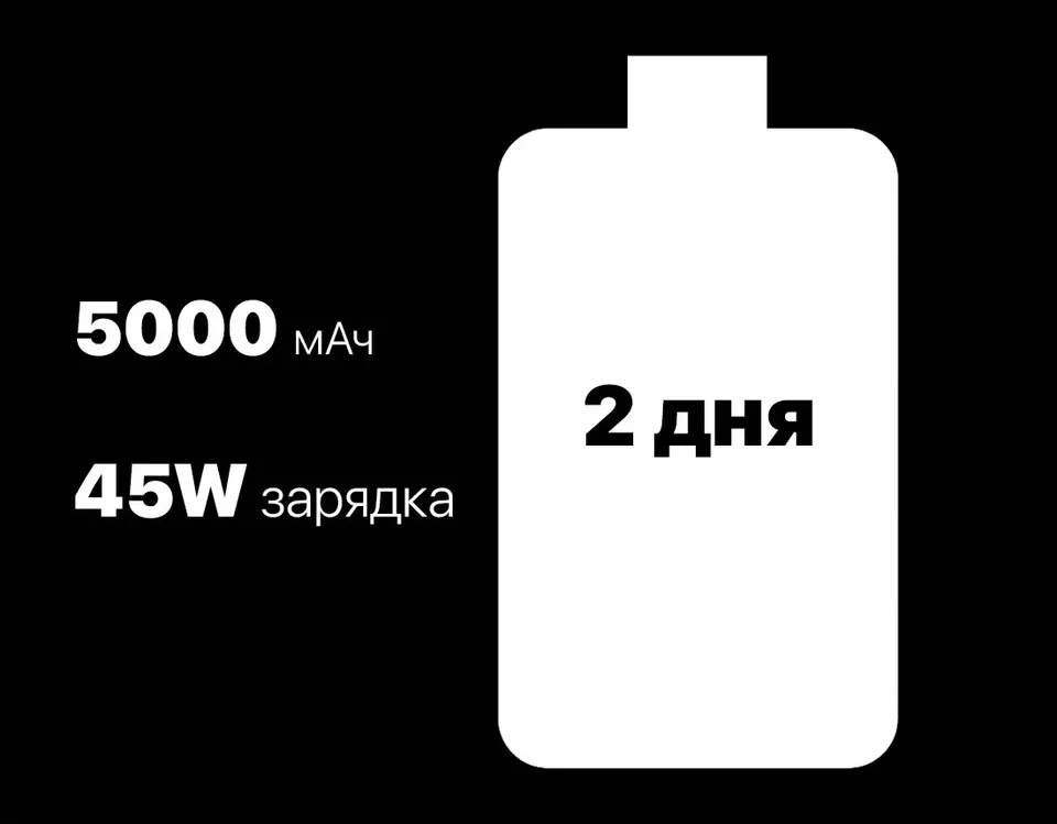 Nothing Phone 2A 8+128GB EU (5)