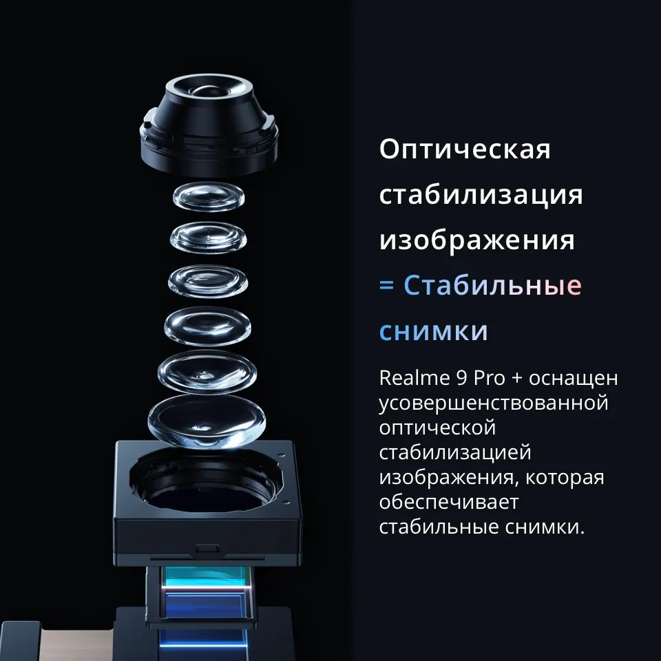 Realme 9 Pro Plus 8+128GB EU (6)