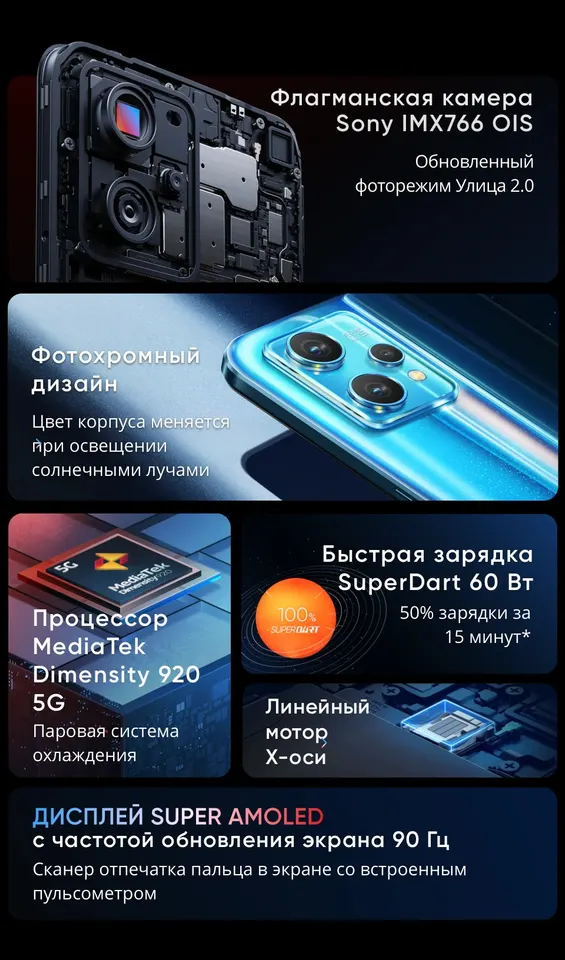 Realme 9 Pro Plus 8+128GB EU (2)
