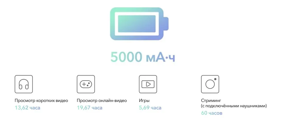 Vivo Y17s 4+128GB EU (9)