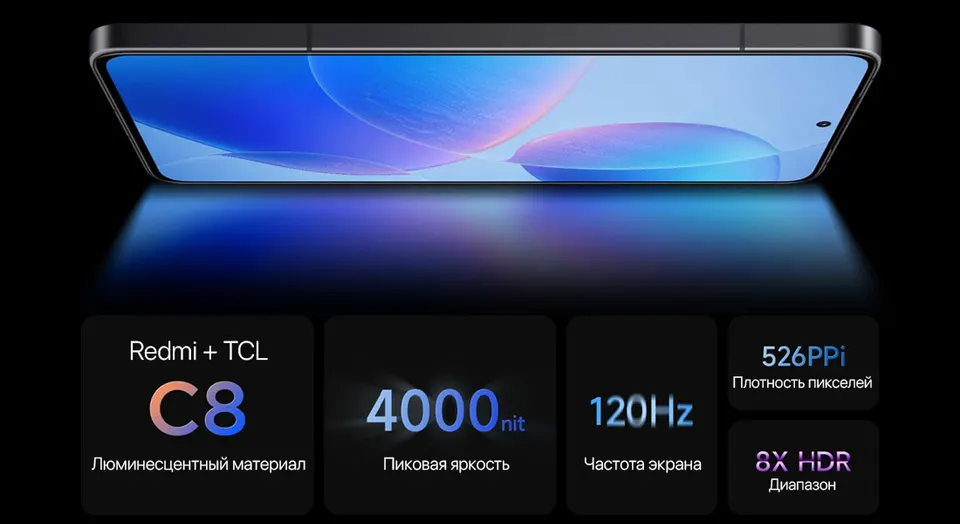 Xiaomi Poco F6 Pro 12+512GB EU (2)