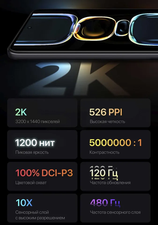 Xiaomi Redmi K60E 12+256GB CN (6)