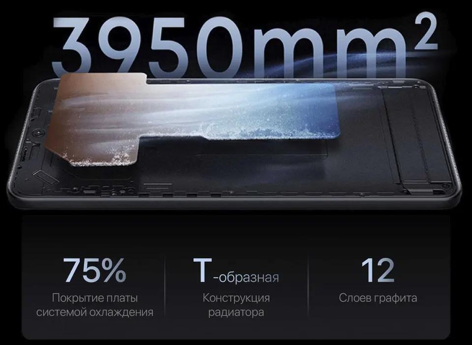 Xiaomi Redmi K60E 12+256GB CN (4)