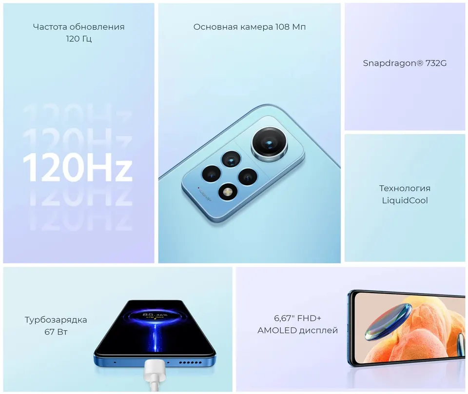 Xiaomi Redmi Note 12 Pro 4G 8+256GB EU (2)