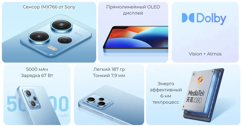 Xiaomi Redmi Note 12 Pro 5G 8+128GB EU (2)