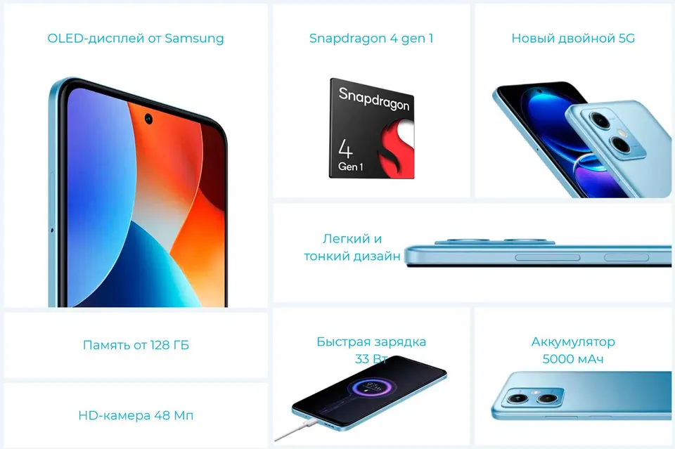 Xiaomi Redmi Note 12 5G 6+128GB CN (2)