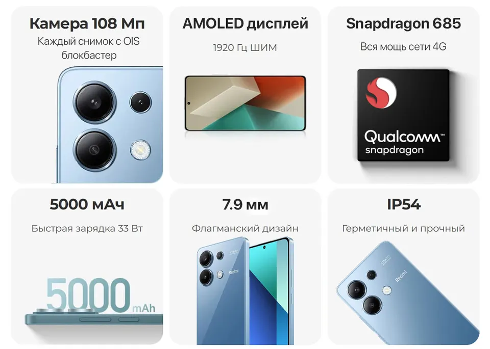 Xiaomi Redmi Note 13 4G 8+256GB EU (2)
