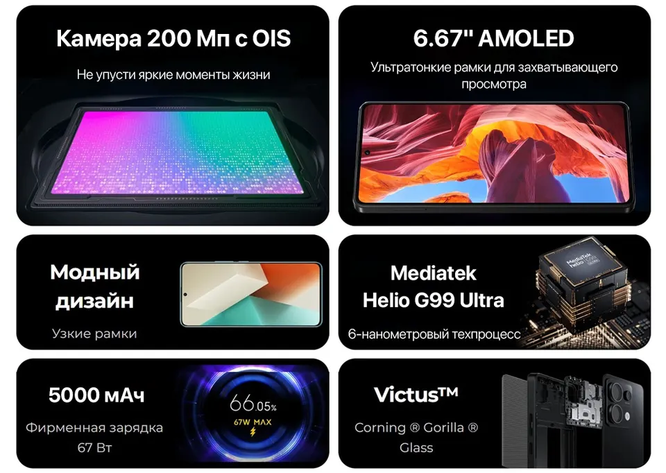Xiaomi Redmi Note 13 Pro 4G 8+256GB EU (2)