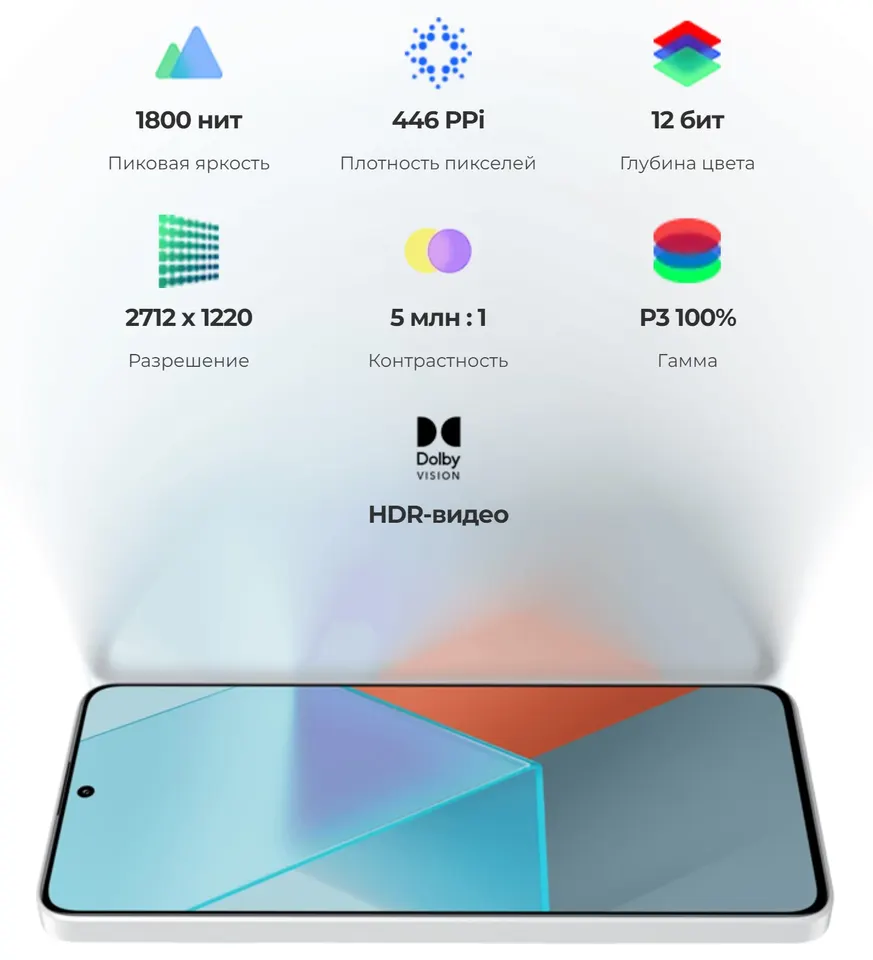Xiaomi Redmi Note 13 Pro 5G 8+256GB EU (4)