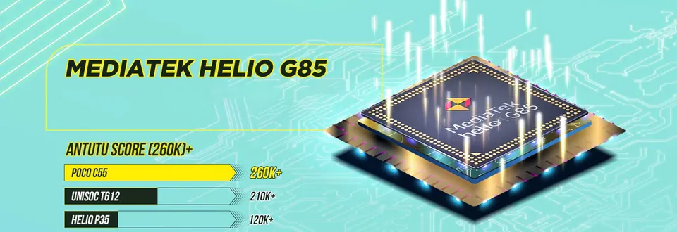 Xiaomi Poco C55 6+128GB IND (3)