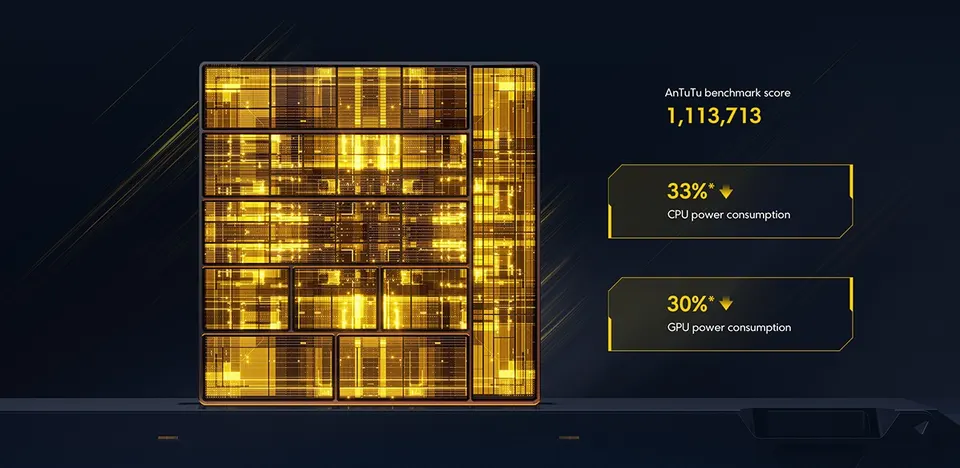Xiaomi Poco F5 Pro 12+512GB EU (2)
