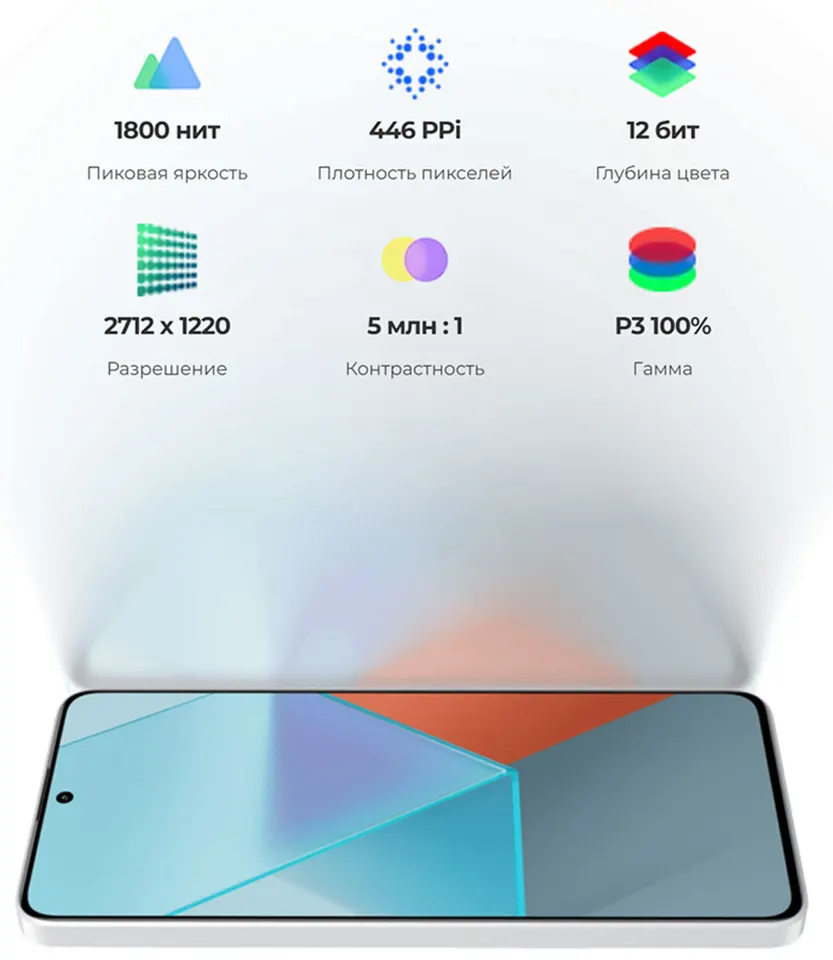 Xiaomi Poco X6 12+256GB EU (3)