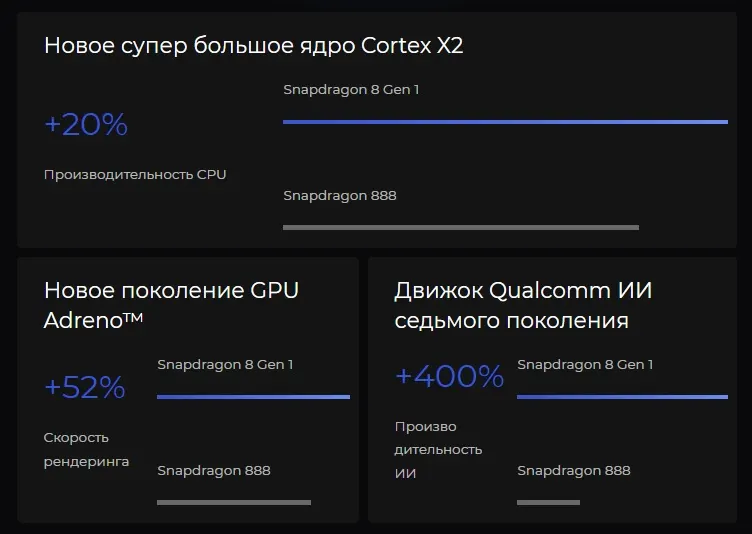 Xiaomi 12 8+256GB EU (9)