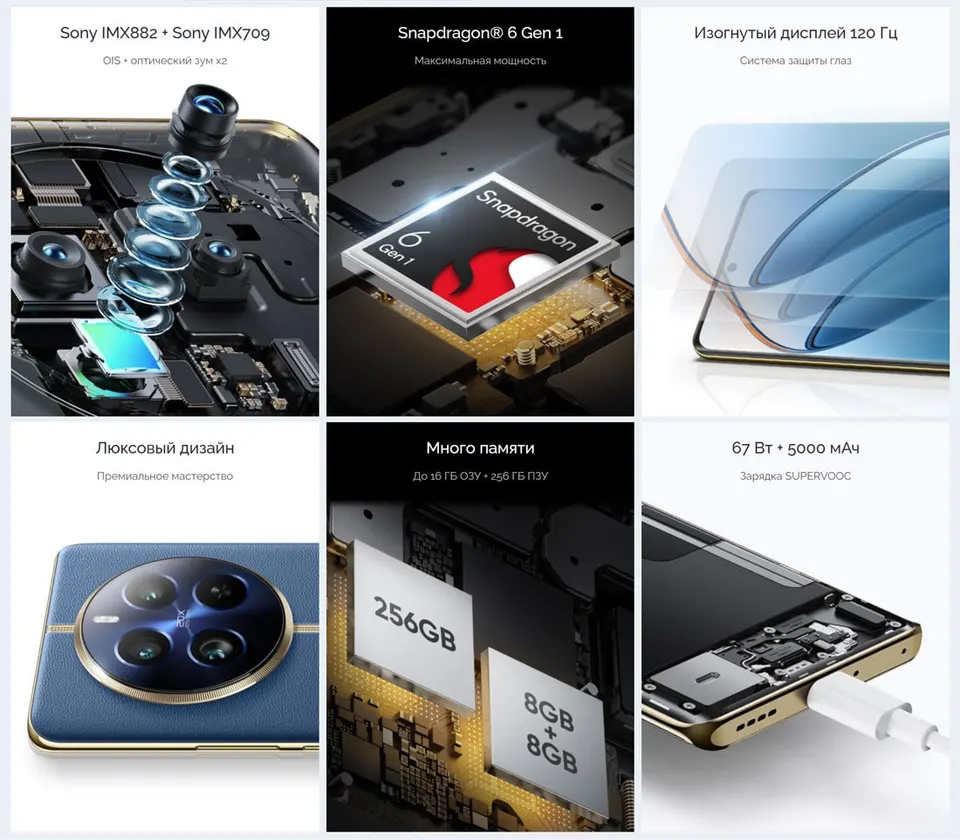 Realme 12 Pro 5G 12+512GB EU (2)