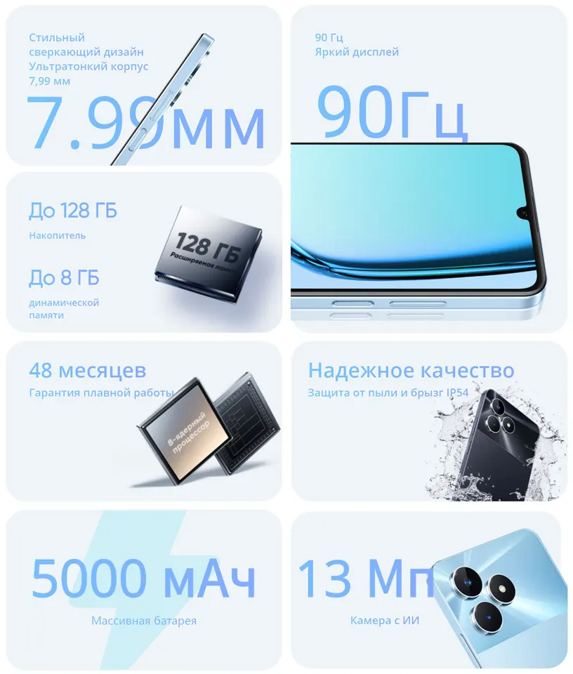 Realme Note 50 3+64GB EU (2)