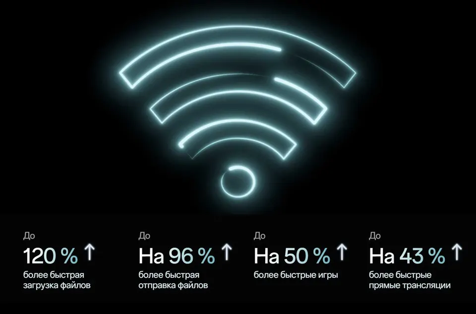 Планшет Oneplus Pad 4 Wi-Fi (12+256) EU (3)