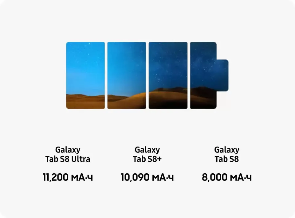 Планшет Samsung Galaxy Tab S8 Plus 8+128GB 5G (15)