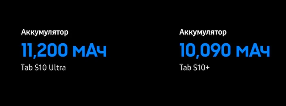 Планшет Samsung Galaxy Tab S10 Ultra (16+1TB) Wi-Fi + 5G (13)