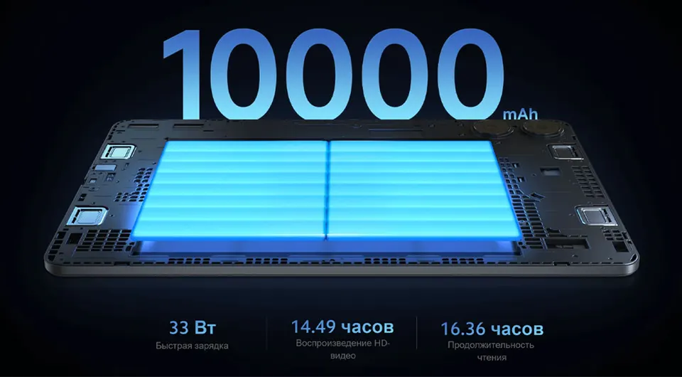 Планшет Redmi Pad Pro 5G (8+256) EU With Keyboard (9)