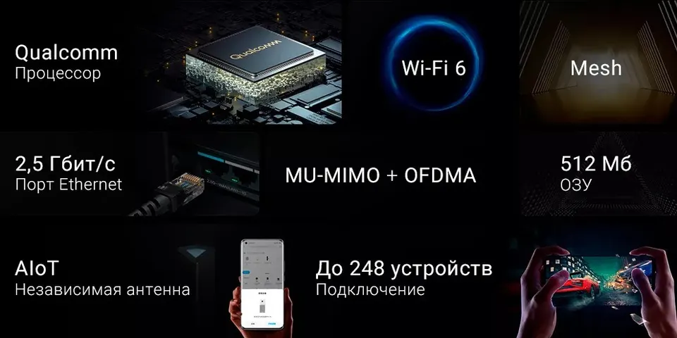 Роутер Xiaomi Router AX6000 (2)