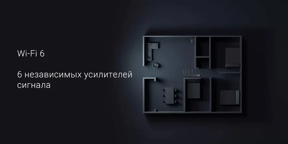 Роутер Xiaomi Router AX6000 (5)